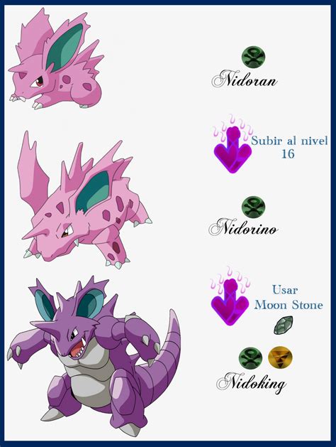 nidoran evolution